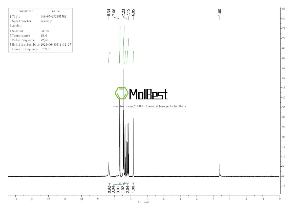 Physical sample testing spectrum (NMR) of 948-65-2