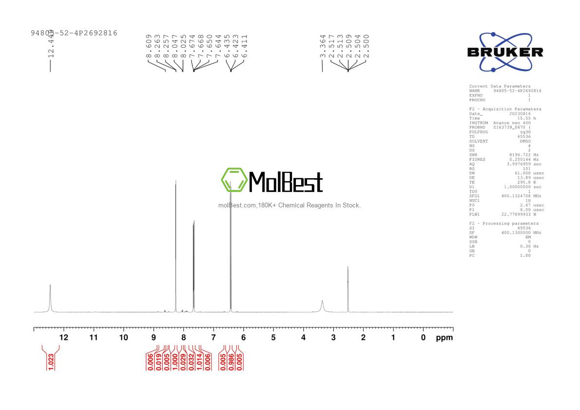 Physical sample testing spectrum (NMR) of 94805-52-4