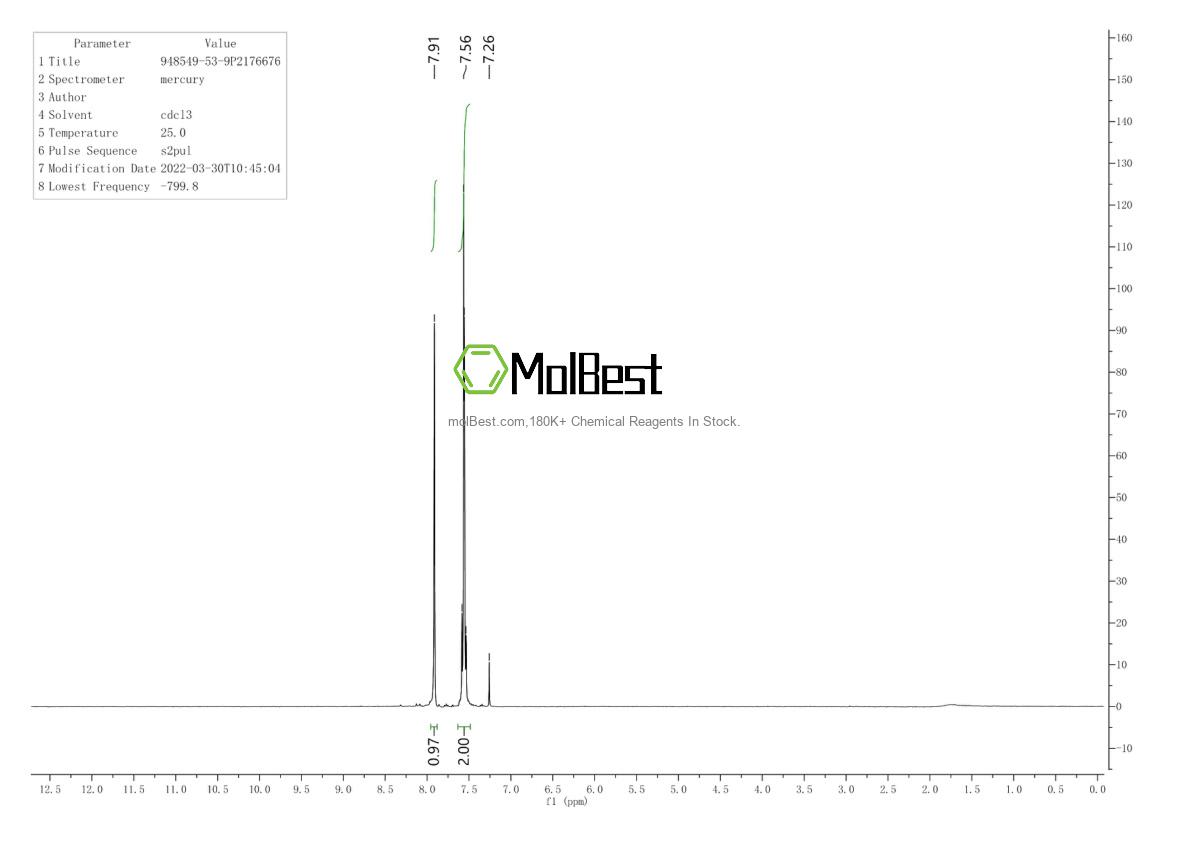 Physical sample testing spectrum (NMR) of 948549-53-9