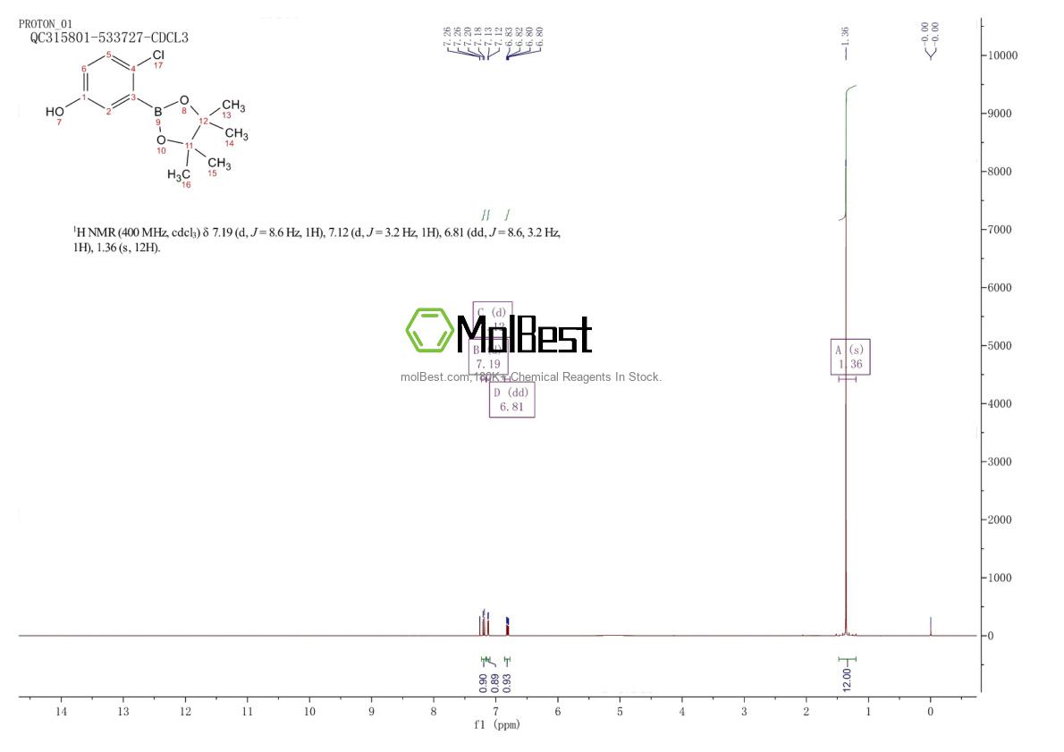Physical sample testing spectrum (NMR) of 948592-54-9