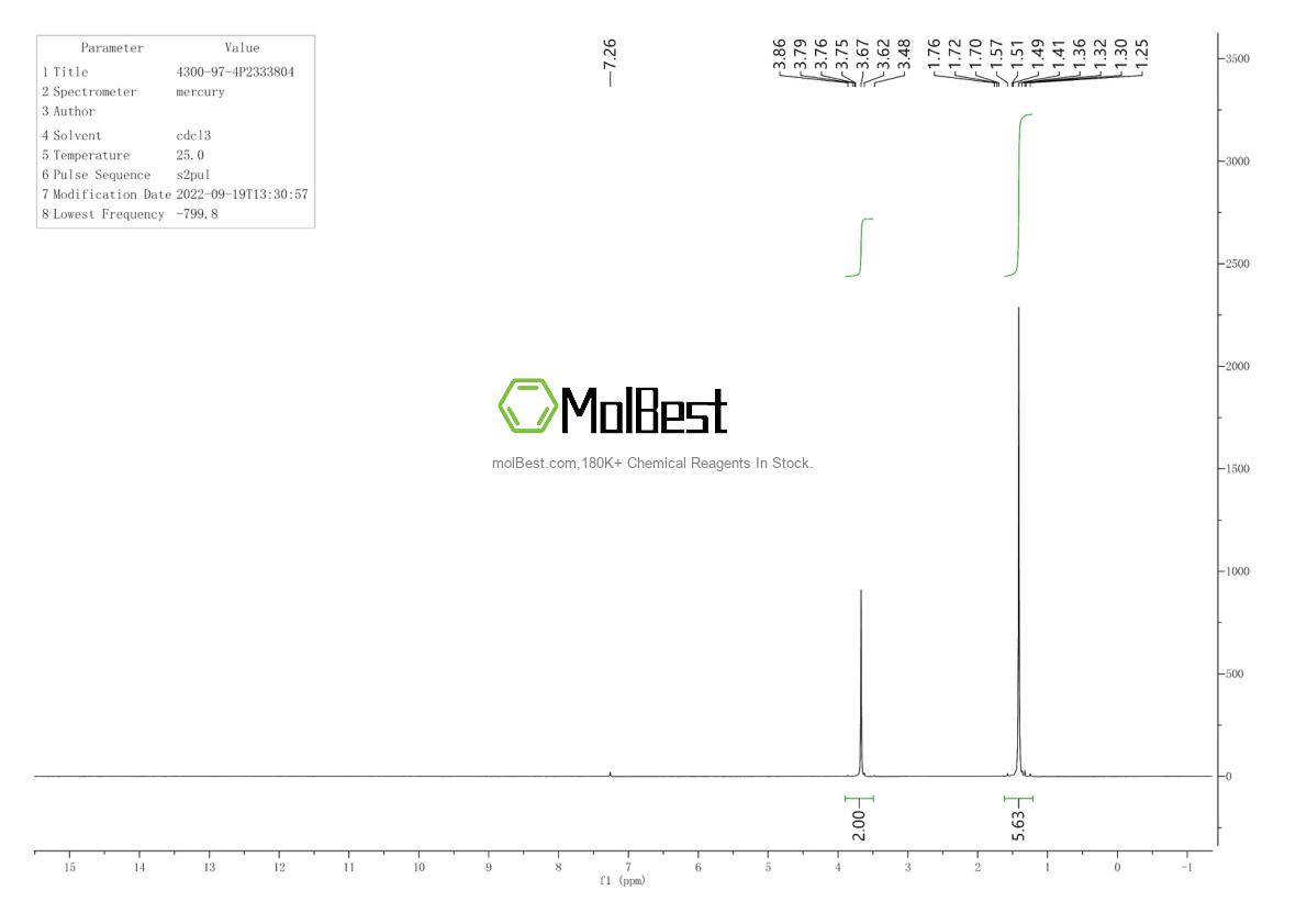 Espectro de teste de amostra física (NMR) de 948894-26-6