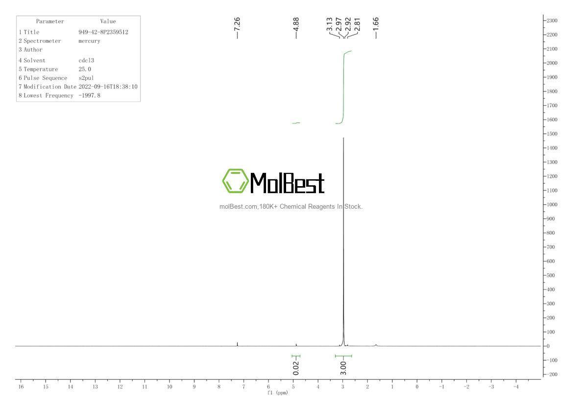 Physical sample testing spectrum (NMR) of 949-42-8