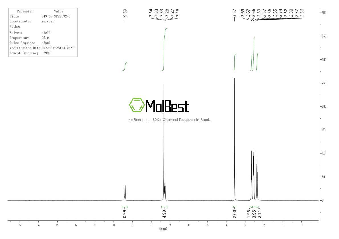 Physical sample testing spectrum (NMR) of 949-69-9