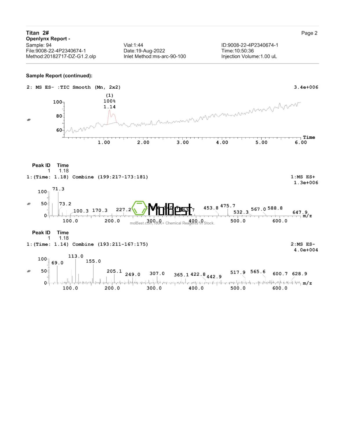 Physical sample testing spectrum (NMR) of 949-90-6