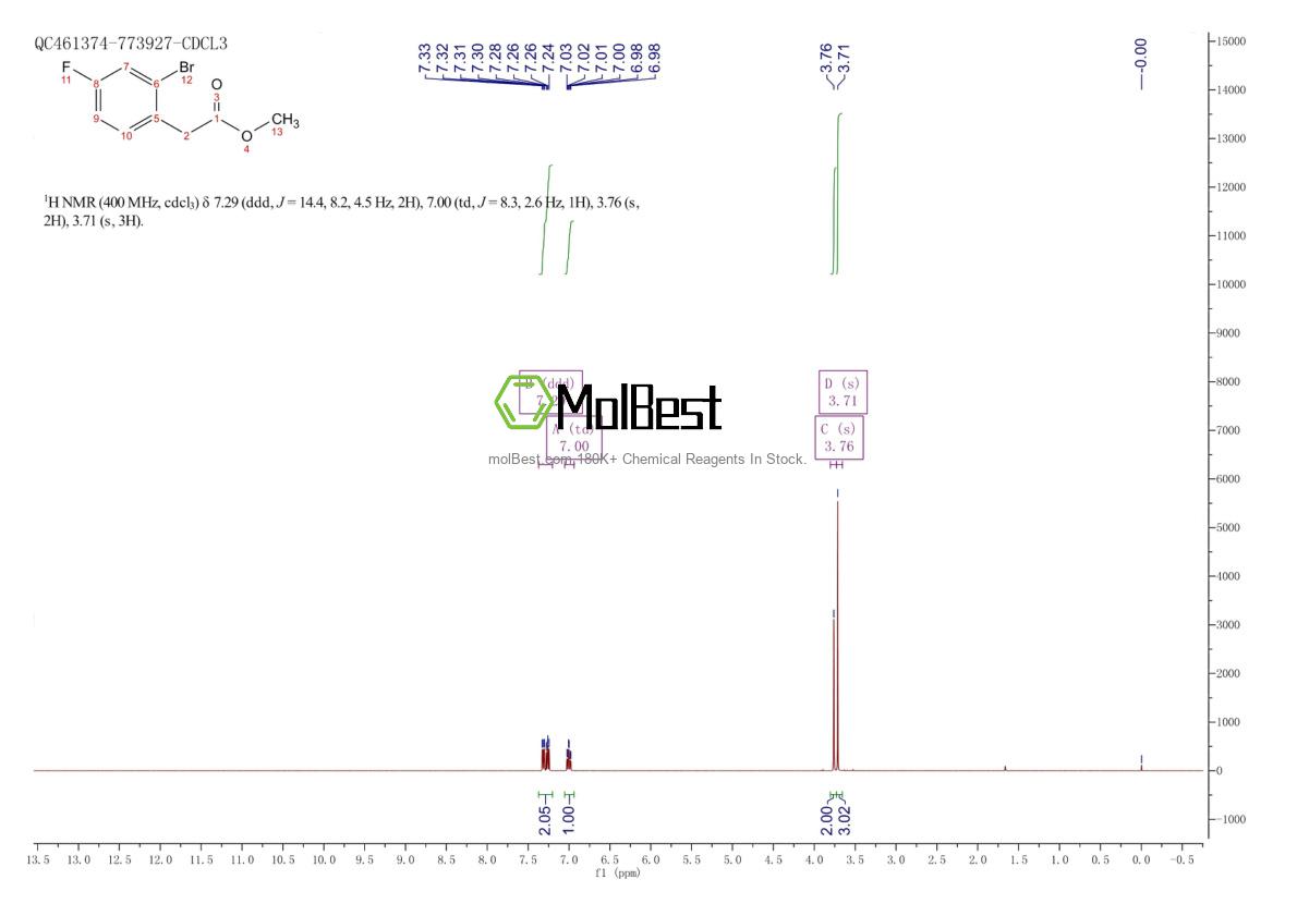 Espectro de teste de amostra física (NMR) de 949168-34-7
