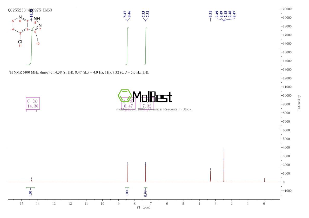 Physical sample testing spectrum (NMR) of 949558-30-9