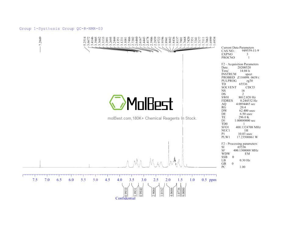 Physical sample testing spectrum (NMR) of 949559-11-9