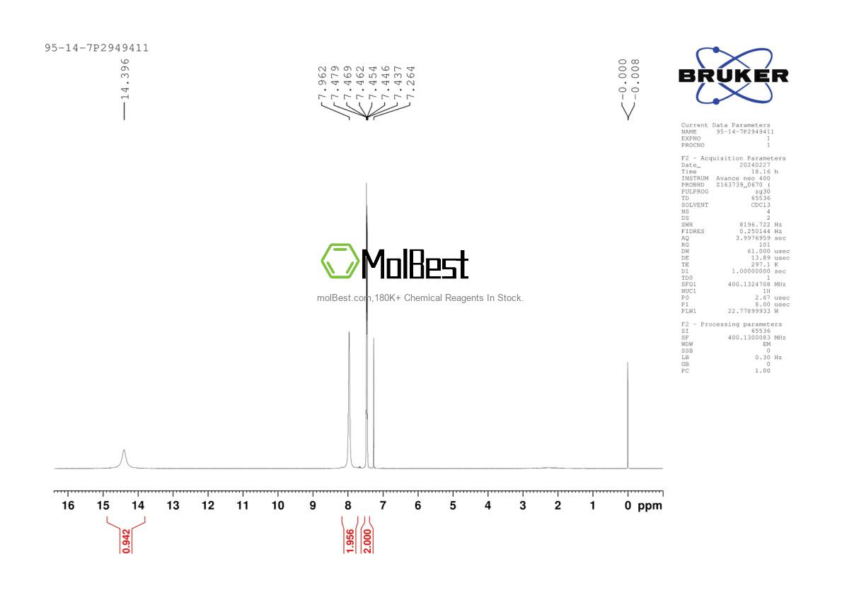 Physical sample testing spectrum (NMR) of 95-14-7