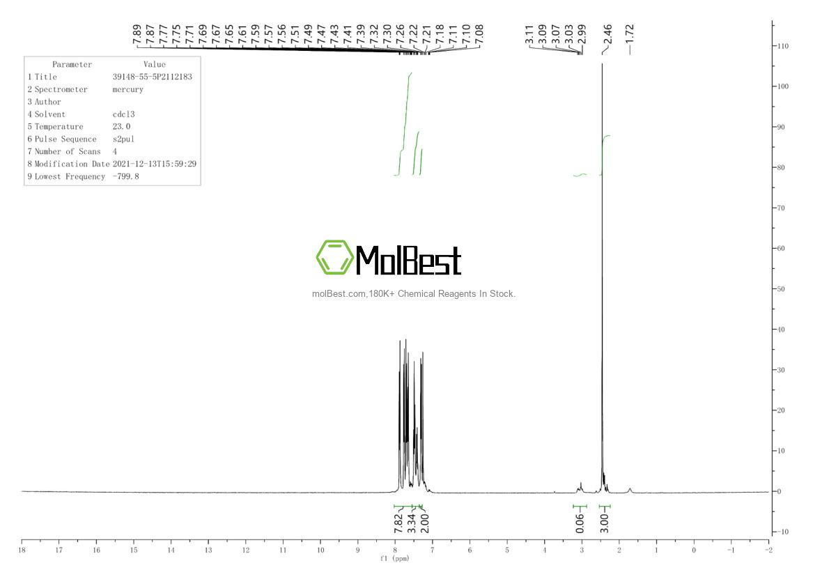 Physical sample testing spectrum (NMR) of 95-20-5