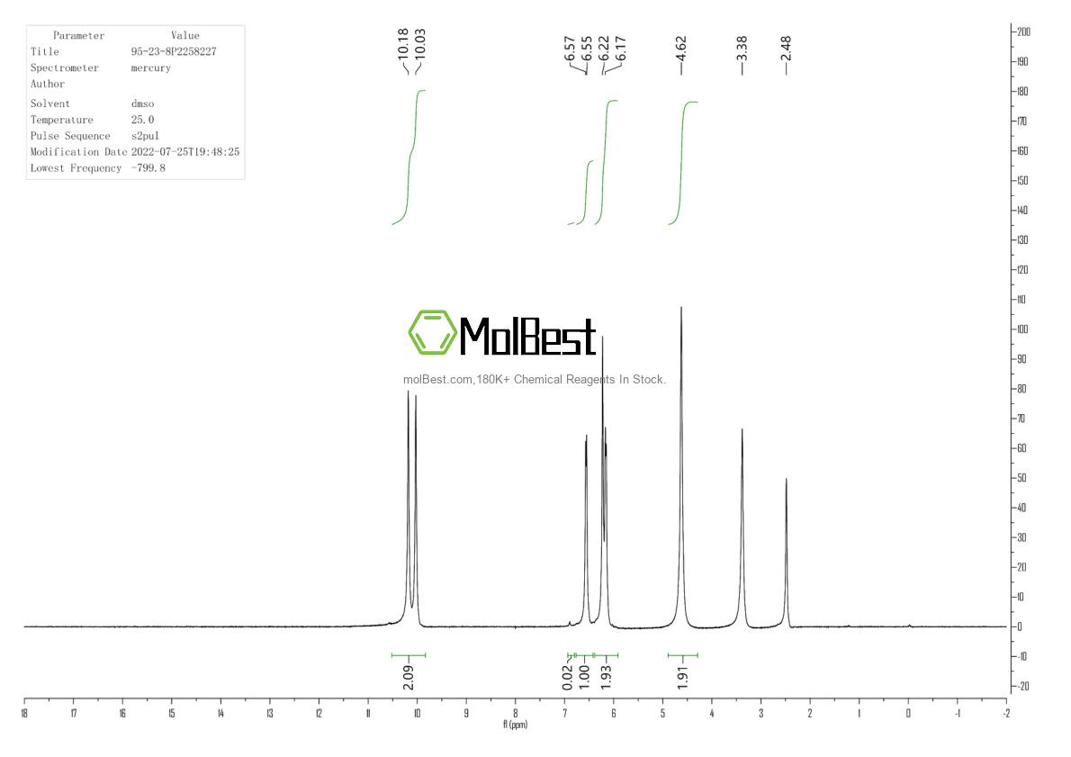 Physical sample testing spectrum (NMR) of 95-23-8