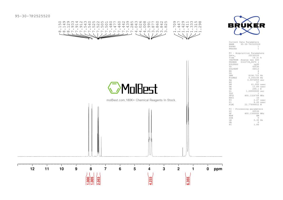 Physical sample testing spectrum (NMR) of 95-30-7