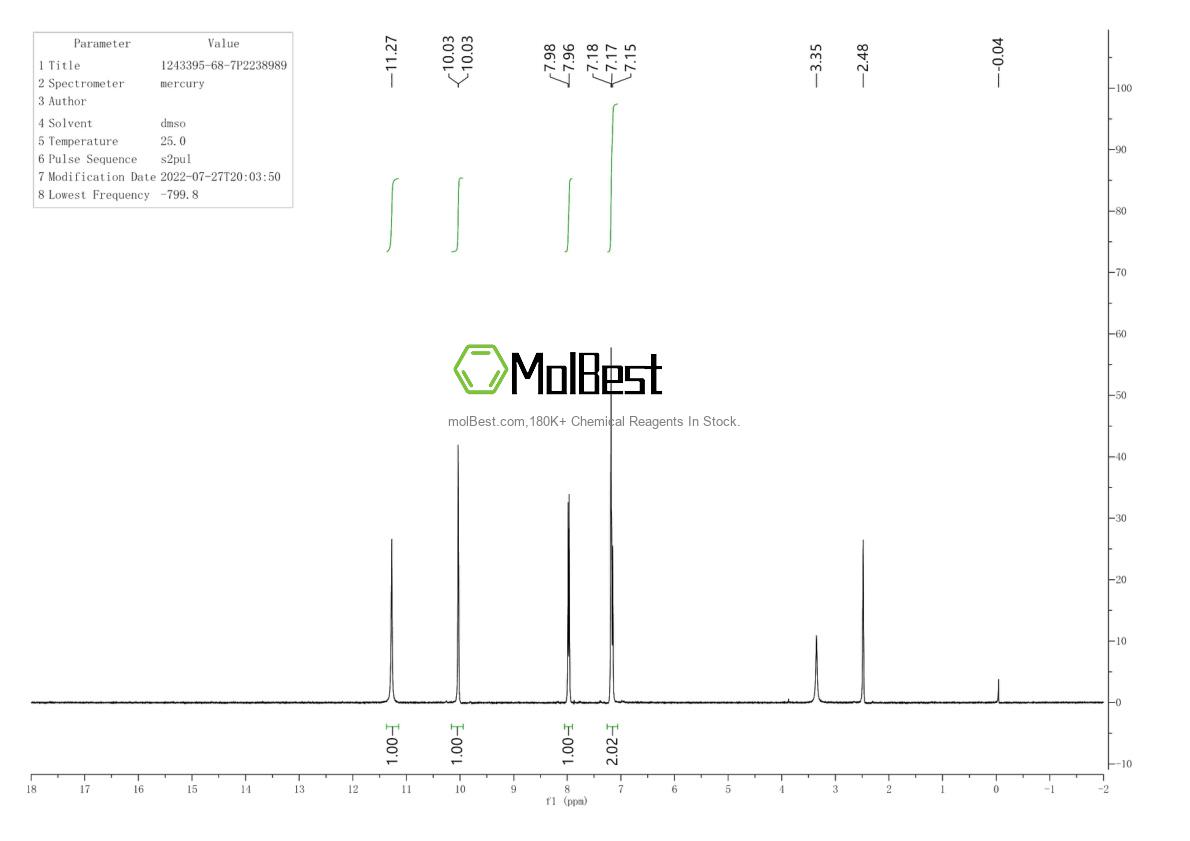 Physical sample testing spectrum (NMR) of 95-46-5