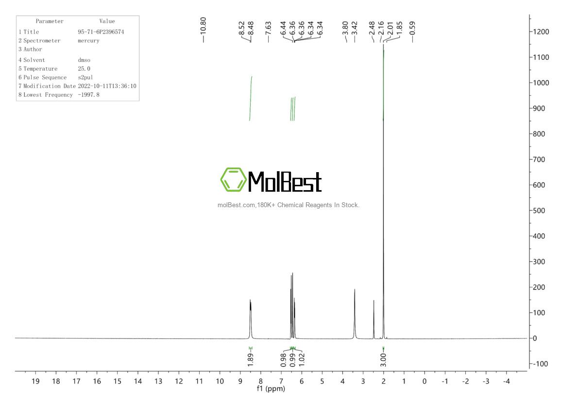 Physical sample testing spectrum (NMR) of 95-71-6