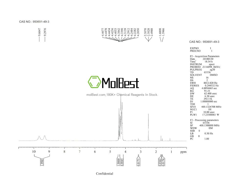 Phổ kiểm tra mẫu thực (NMR) của 950691-49-3