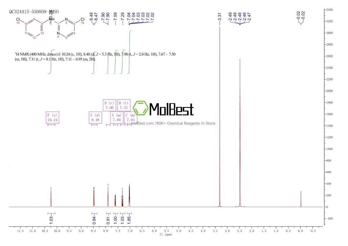 Physical sample testing spectrum (NMR) of 950752-52-0