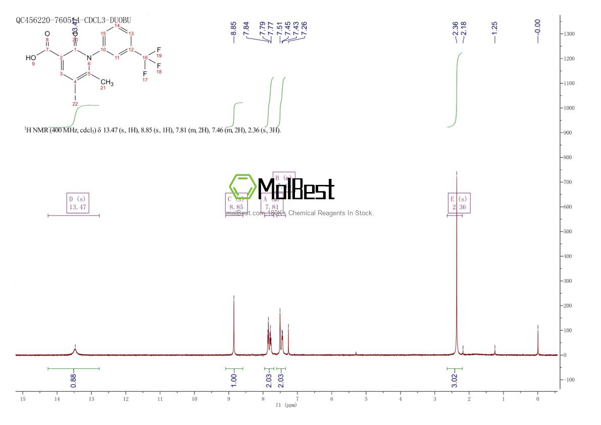 Espectro de prueba de muestra física (RMN) de 950857-36-0