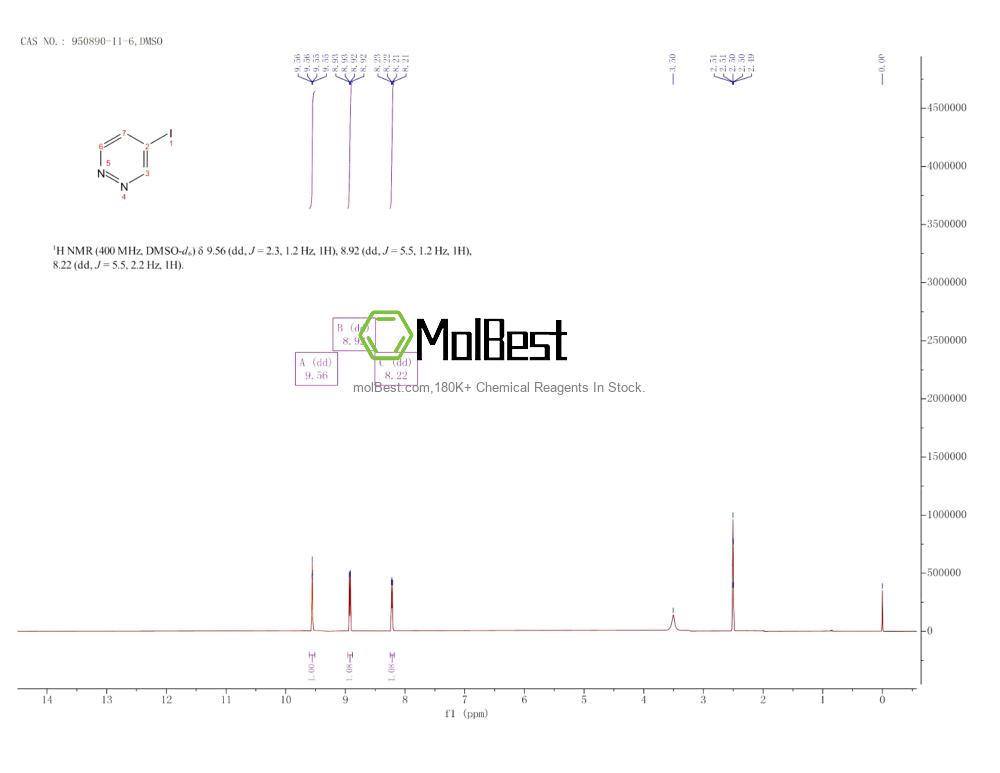 Physical sample testing spectrum (NMR) of 950890-11-6
