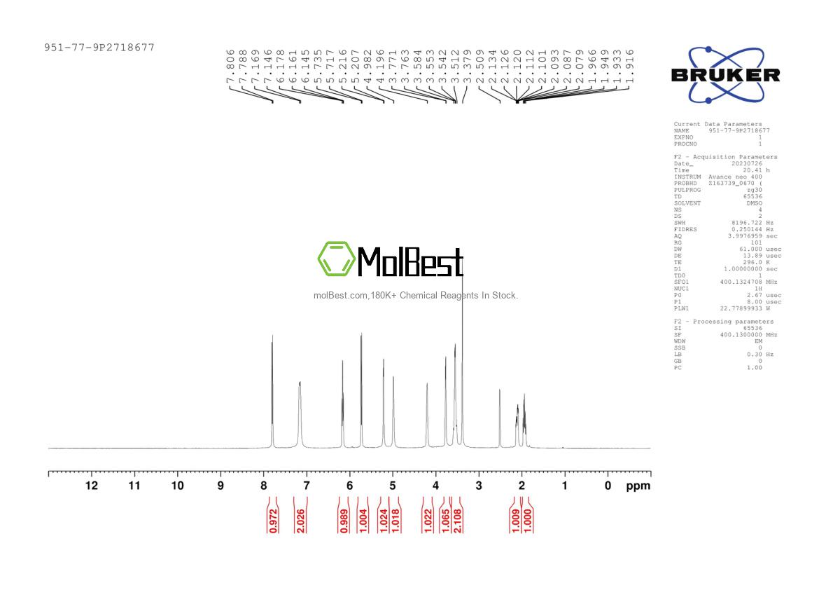 Physical sample testing spectrum (NMR) of 951-77-9