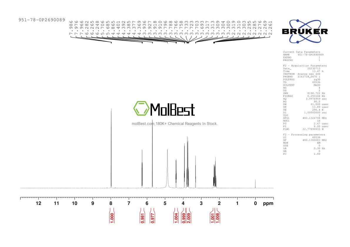 Physical sample testing spectrum (NMR) of 951-78-0