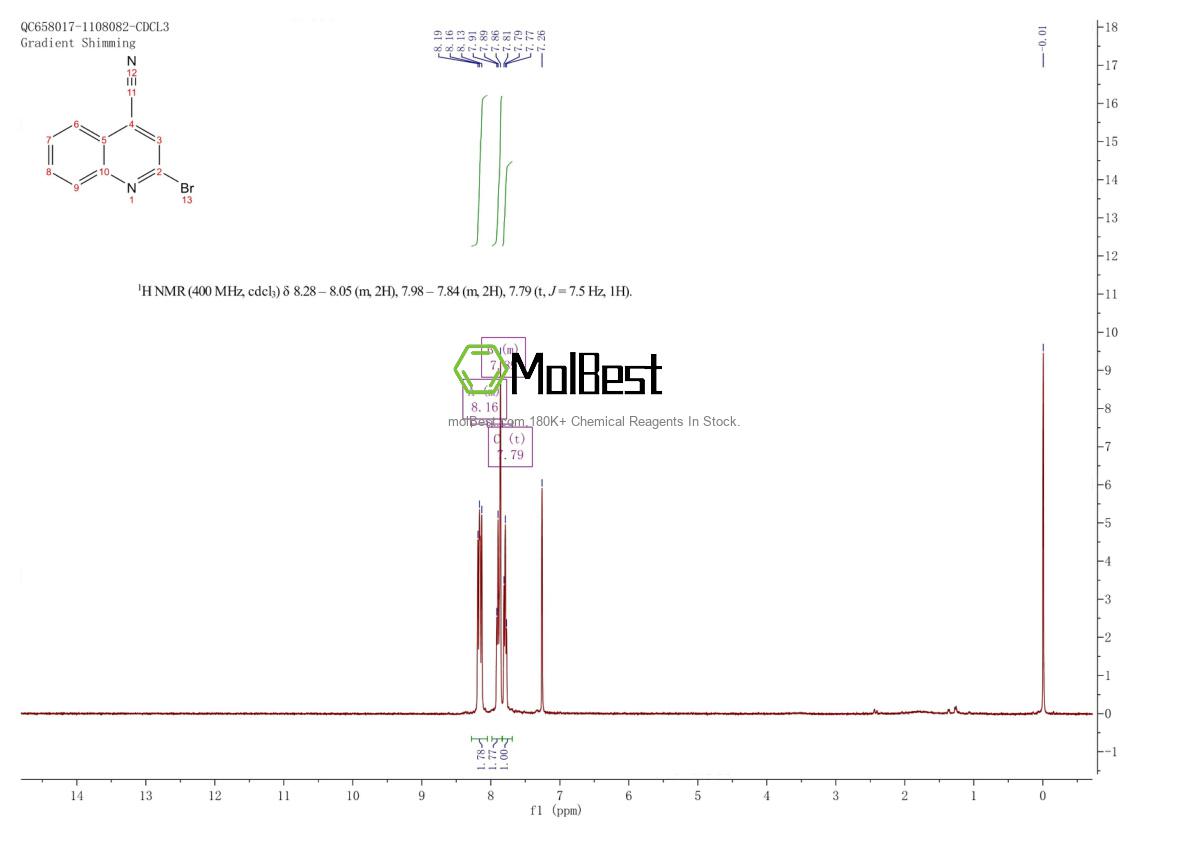 Physical sample testing spectrum (NMR) of 95104-24-8