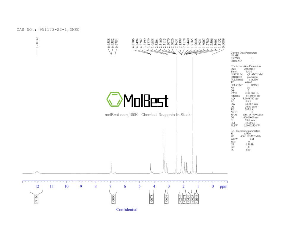 Physical sample testing spectrum (NMR) of 951173-22-1