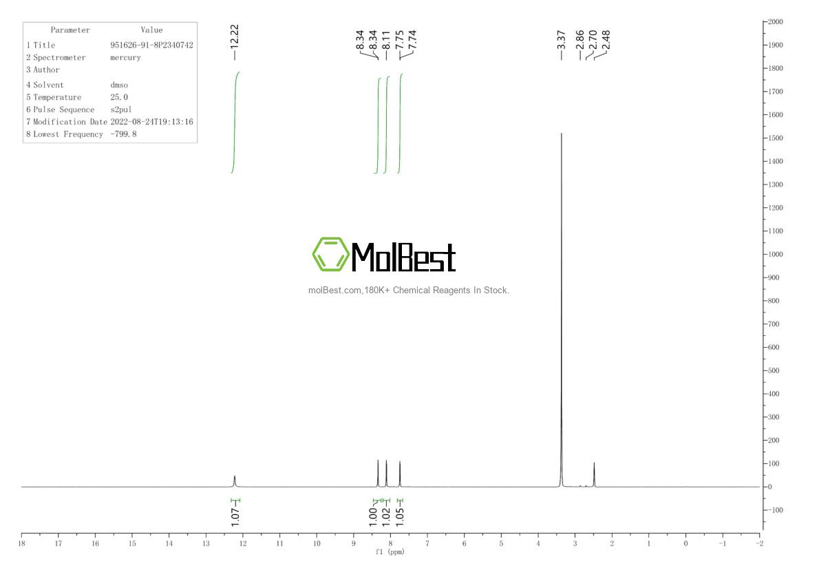 Physical sample testing spectrum (NMR) of 951626-91-8
