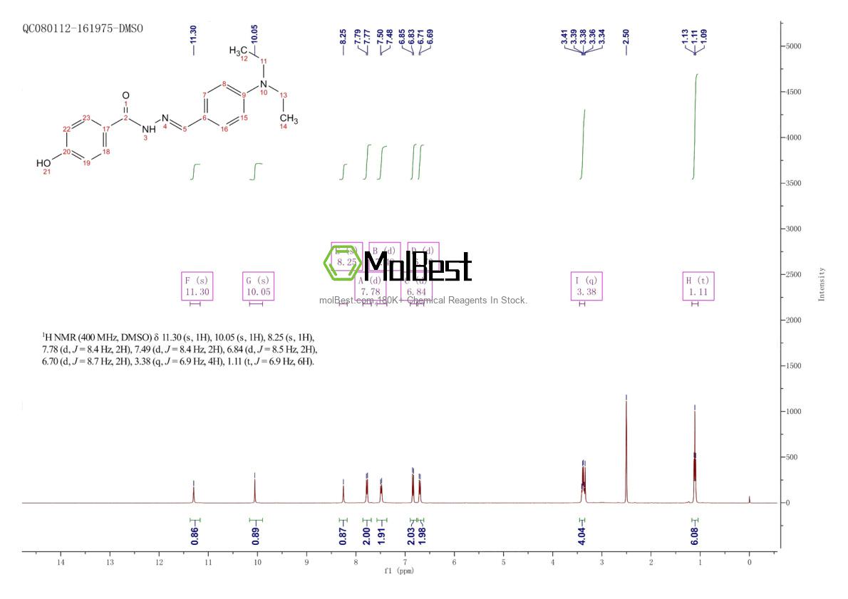 Physical sample testing spectrum (NMR) of 95167-41-2