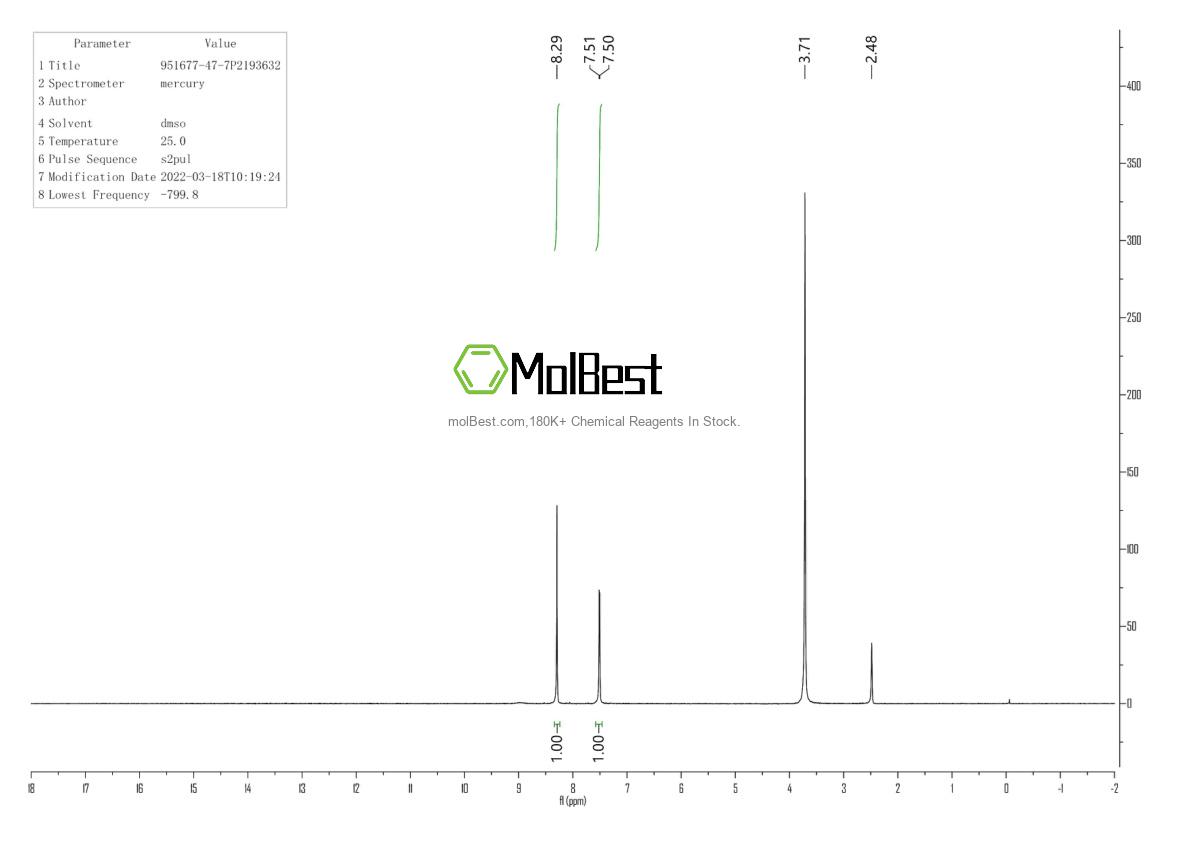 Physical sample testing spectrum (NMR) of 951677-47-7