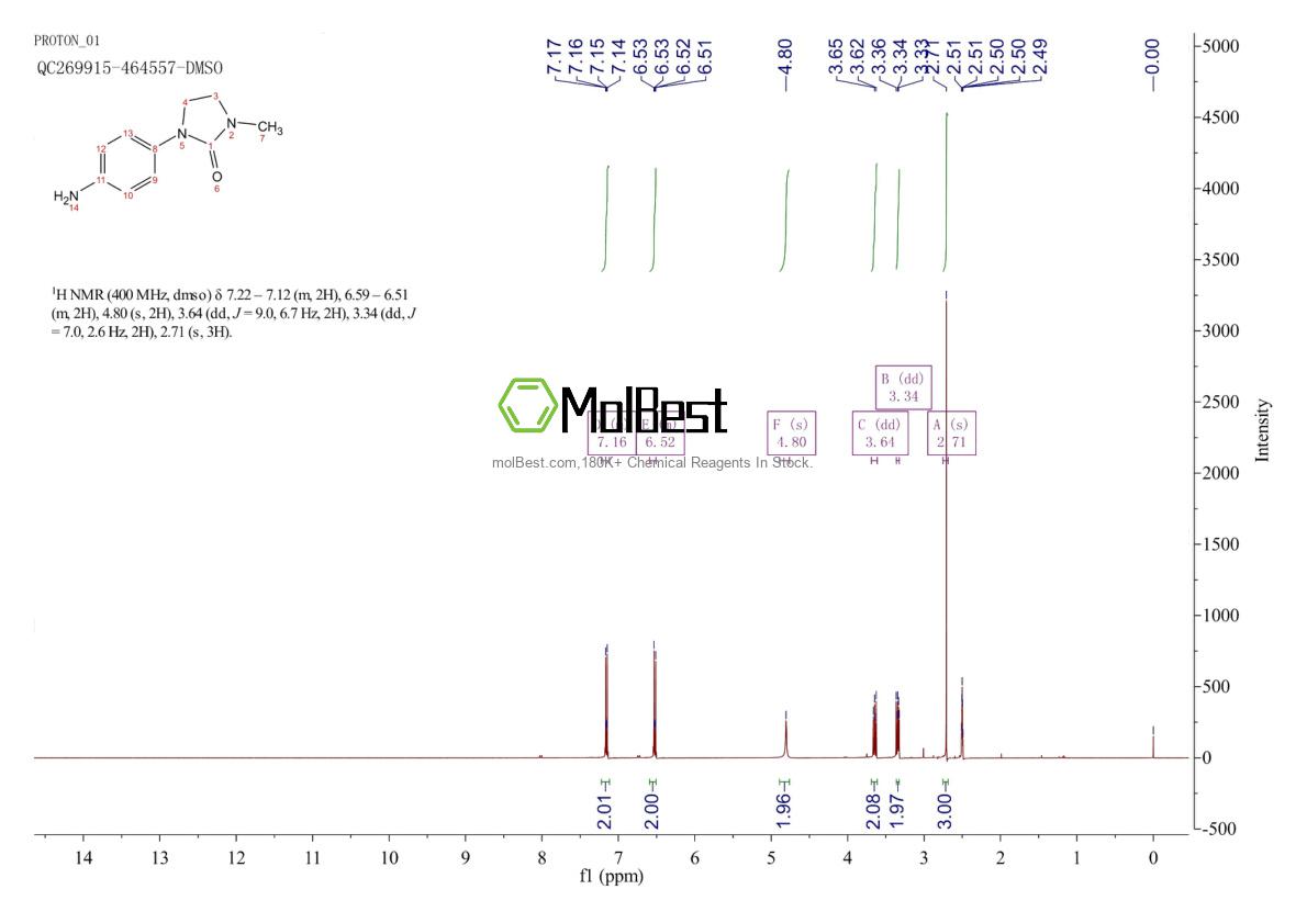 Physical sample testing spectrum (NMR) of 95182-37-9