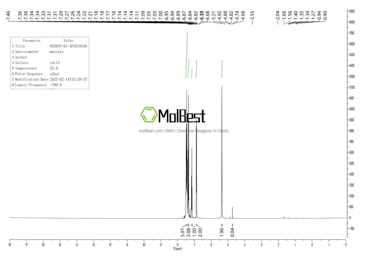 Physical sample testing spectrum (NMR) of 952057-61-3