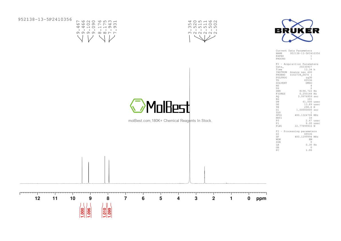 Physical sample testing spectrum (NMR) of 952138-13-5