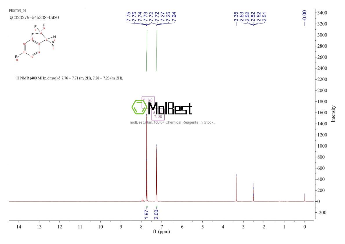 Physical sample testing spectrum (NMR) of 952143-02-1