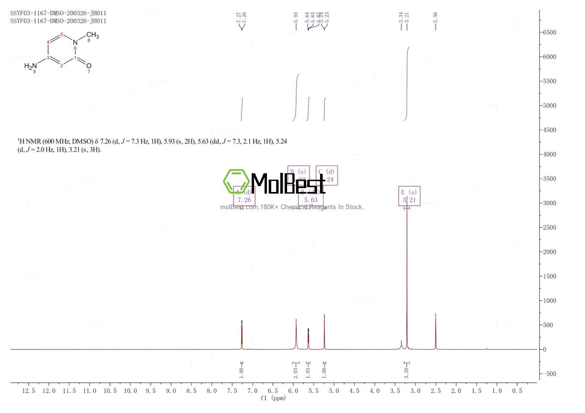 Physical sample testing spectrum (NMR) of 952182-01-3