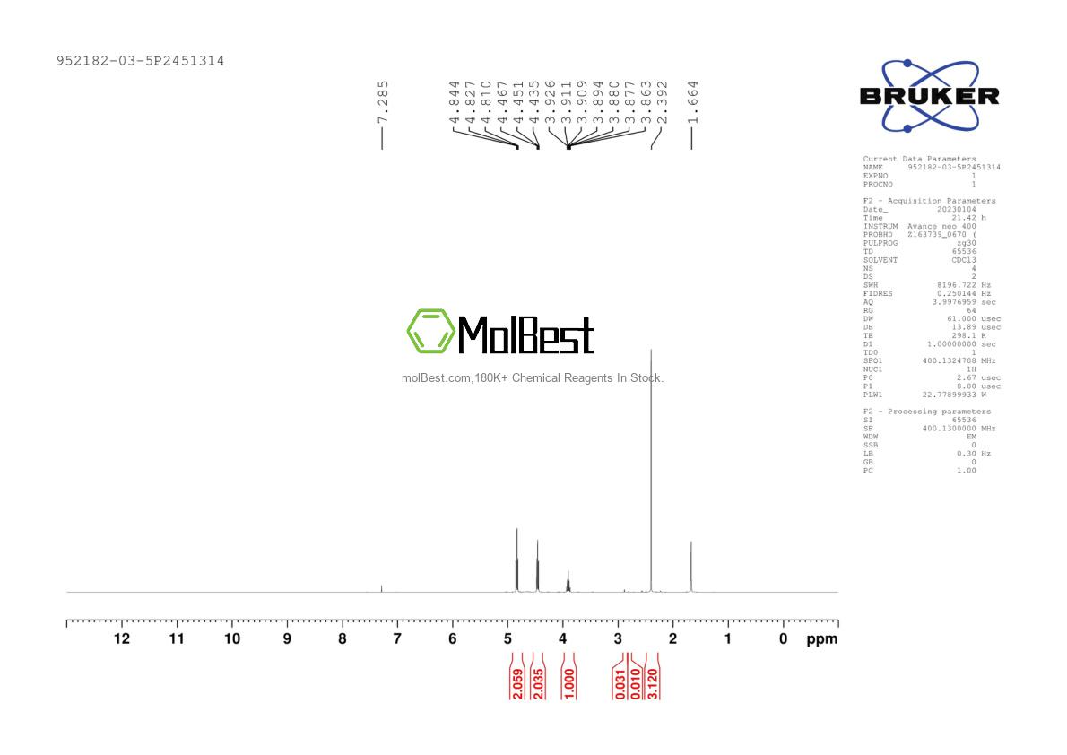Physical sample testing spectrum (NMR) of 952182-03-5