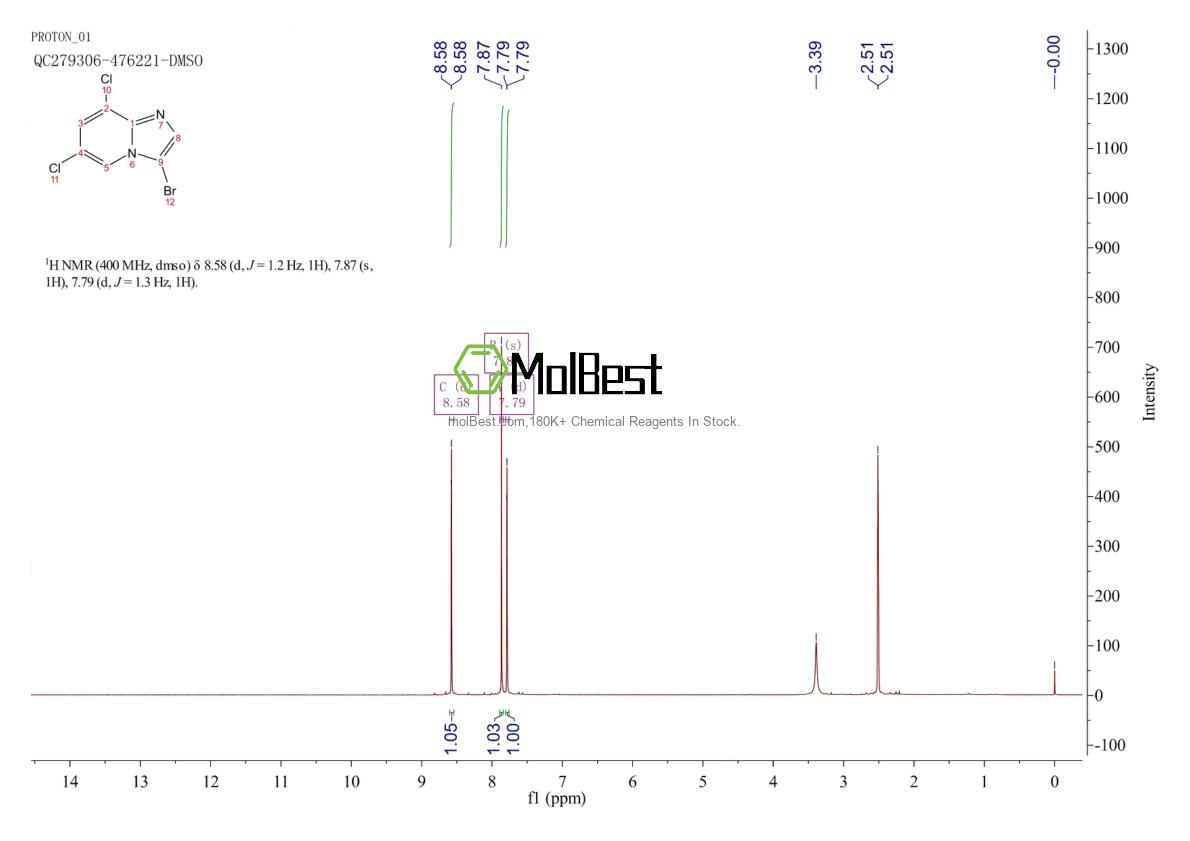 Physical sample testing spectrum (NMR) of 952183-48-1