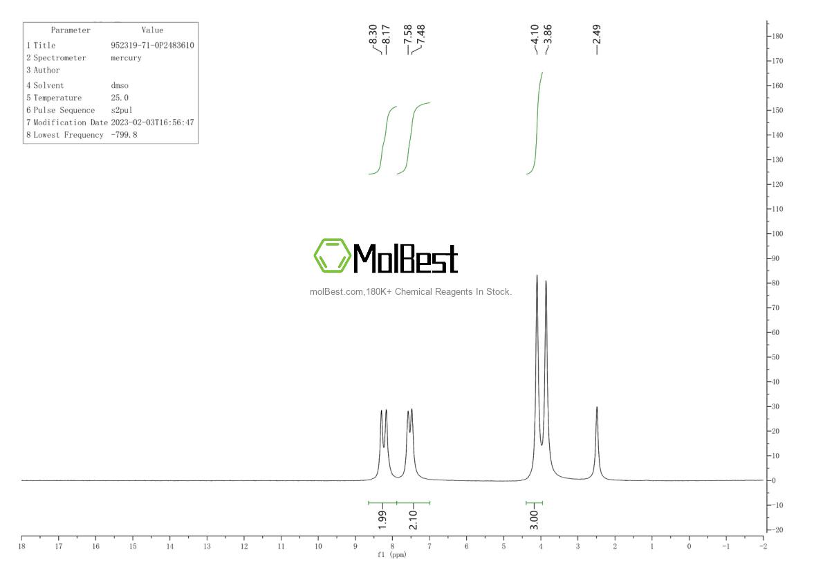 Physical sample testing spectrum (NMR) of 952319-71-0