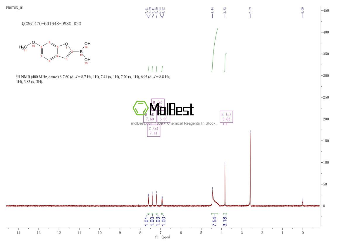 Physical sample testing spectrum (NMR) of 952737-54-1