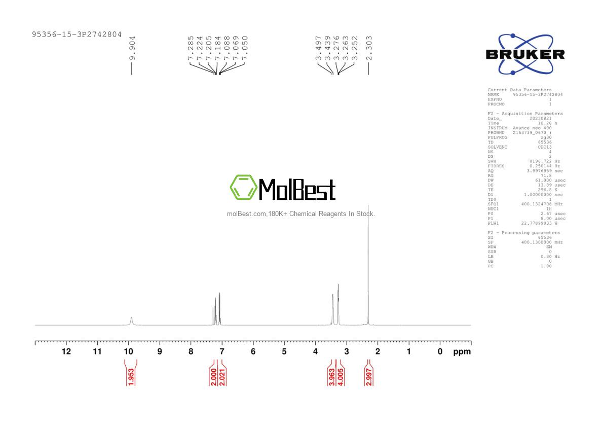 Physical sample testing spectrum (NMR) of 95356-15-3