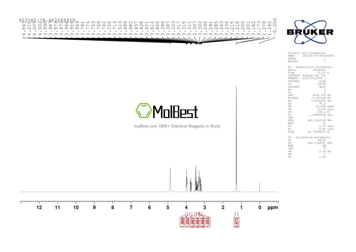 Physical sample testing spectrum (NMR) of 953780-78-4