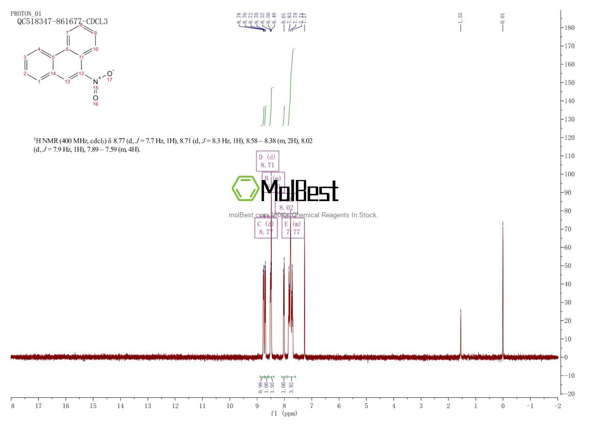 Physical sample testing spectrum (NMR) of 954-46-1