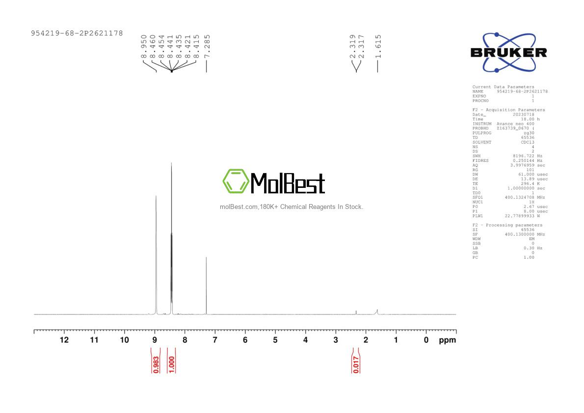 Physical sample testing spectrum (NMR) of 954219-68-2