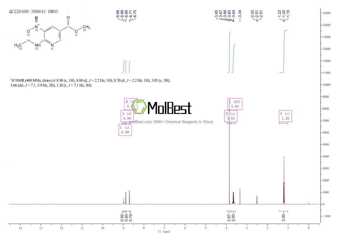 Physical sample testing spectrum (NMR) of 954228-35-4