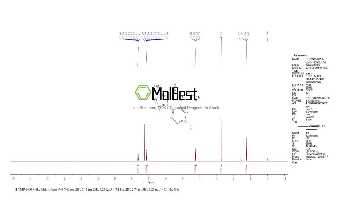 Physical sample testing spectrum (NMR) of 954230-39-8
