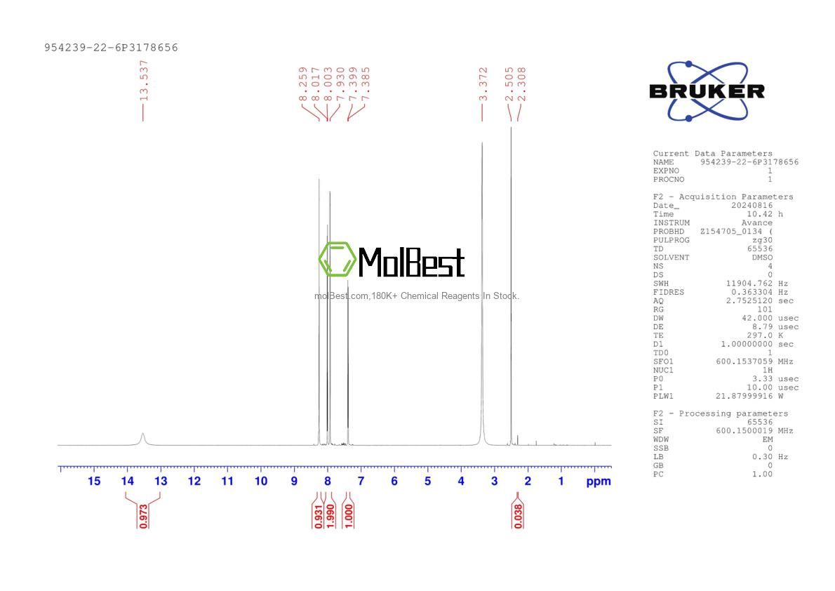 Physical sample testing spectrum (NMR) of 954239-22-6