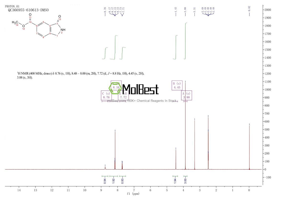 Physical sample testing spectrum (NMR) of 954239-52-2