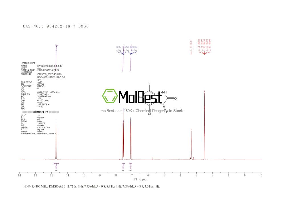 Physical sample testing spectrum (NMR) of 954252-18-7