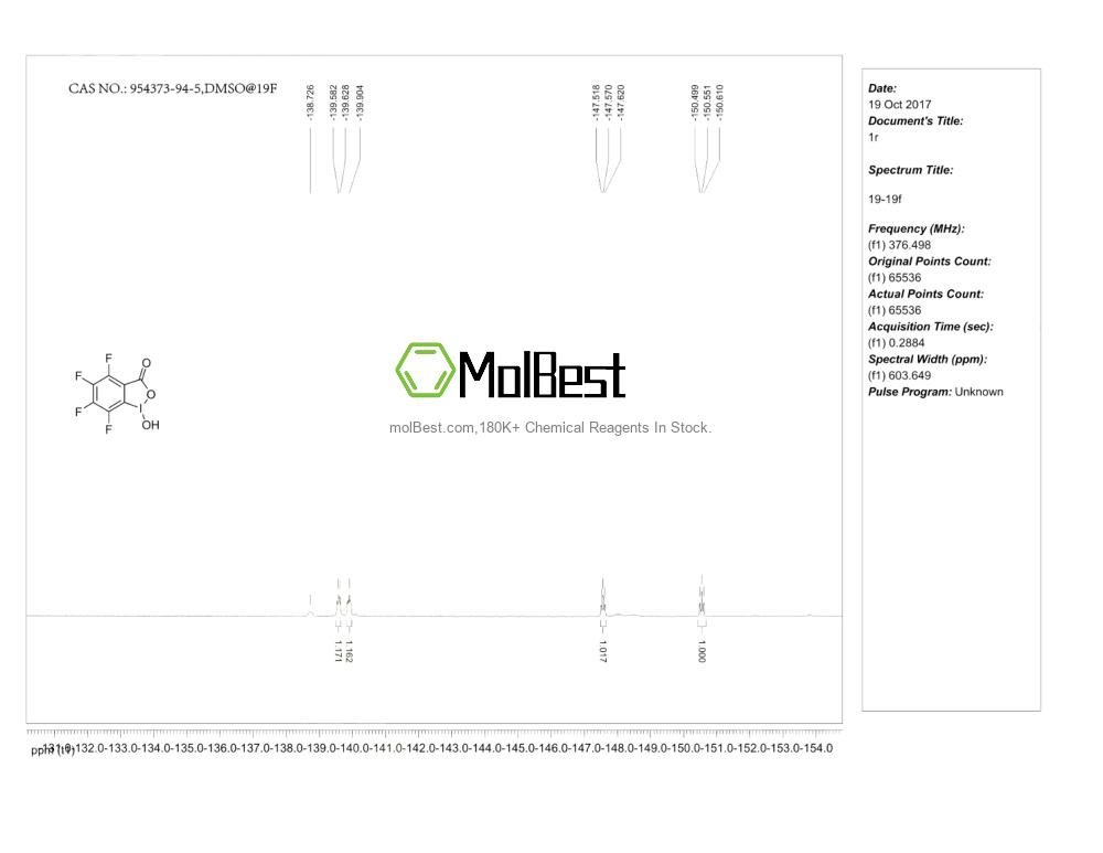 Physical sample testing spectrum (NMR) of 954373-94-5