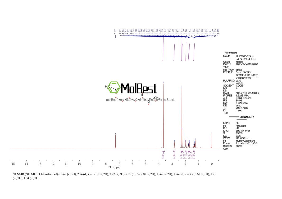 Physical sample testing spectrum (NMR) of 95533-25-8
