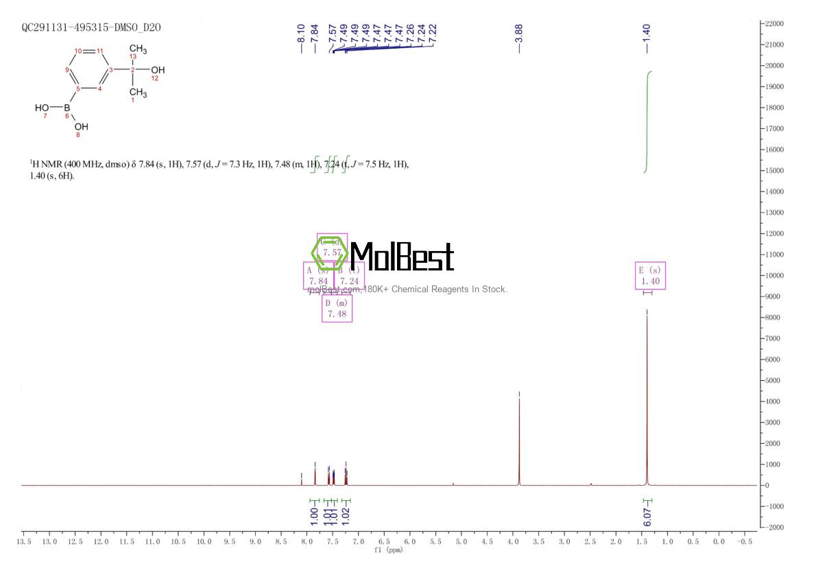 Physical sample testing spectrum (NMR) of 955369-43-4