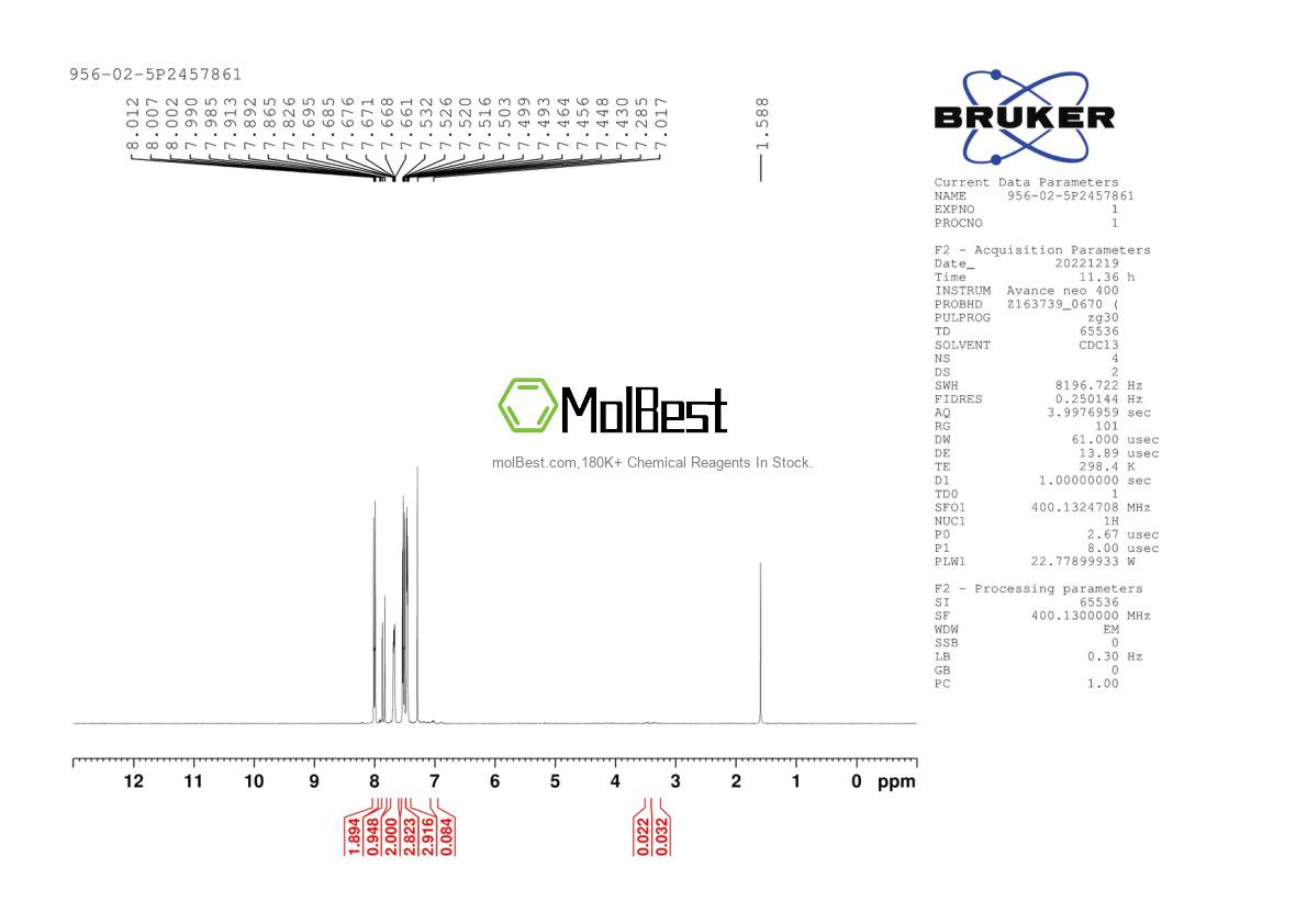 Physical sample testing spectrum (NMR) of 956-02-5